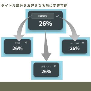 バッテリーウィジェット機能