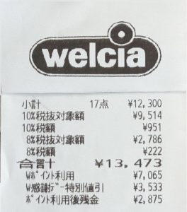 ウエル活の結果レシート